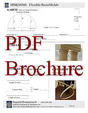 PDF Brochure for IPBKM504