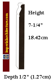 Click for IPBB1207