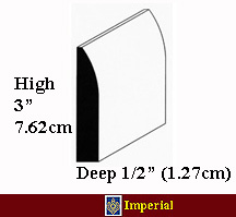 Click for IPWM724