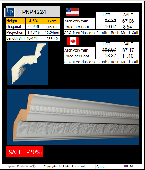IPNP4224 Classic Crown 4-3/4" high x 4-13/16" deep