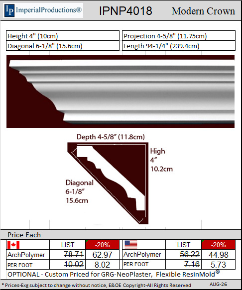 IPNP4018 Crown