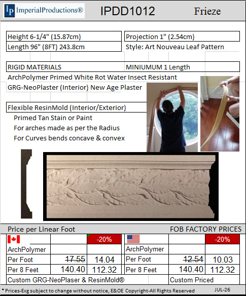 IPDD1012 Frieze
