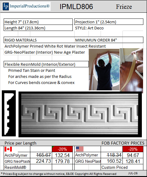 IPMLD806 Frieze