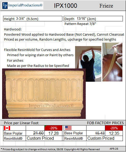 IPX1000 Frieze