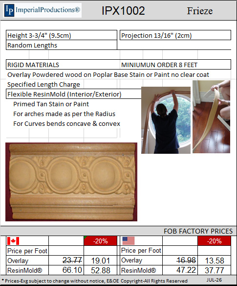 IPX1002 Frieze