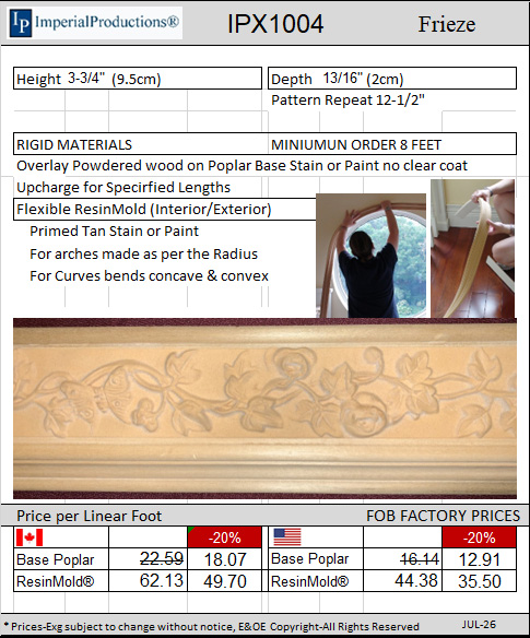 IPX1004 Frieze