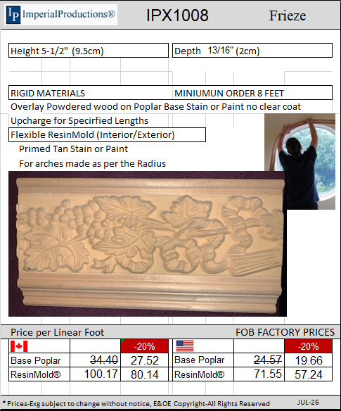 IPX1008 Frieze