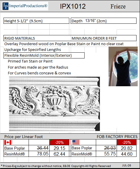 IPX1012 FRIEZE