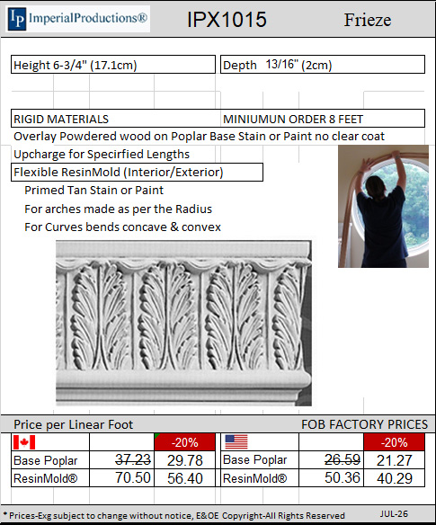 IPX1015 Acanthus Leaf Frieze