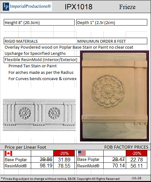 IPX1018 Frieze with Triglyphs