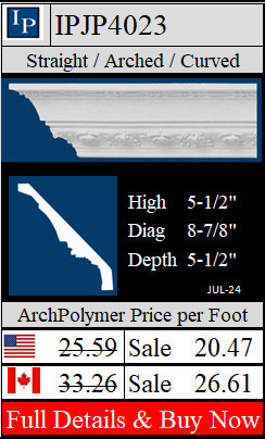IPJP4023 Art Nouveau Crown 5-1/2" high x 5-1/2" deep