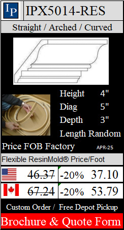 IPX5014 Brochure and Order Form