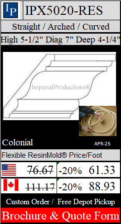 IPX5020 ResinMold