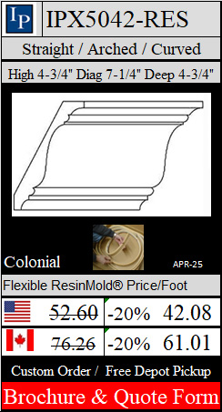 IPX5042 ResinMold
