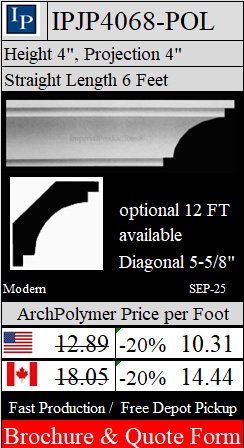 IPJP4068 brochure and buy options
