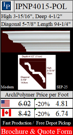 IPNP4015 Brochure & Quote Form
